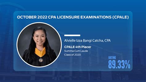 CPA Accountancy October 2009 .